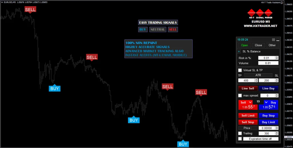 HX-Trader Trading System FREE Download ForexCracked.com