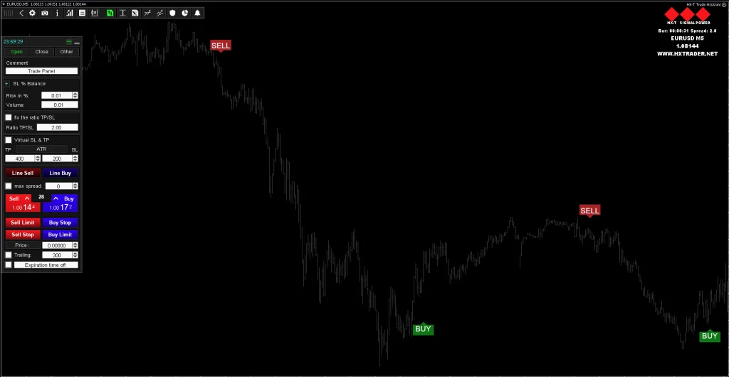 MT4 Forex Indicator FREE Download ForexCracked.com