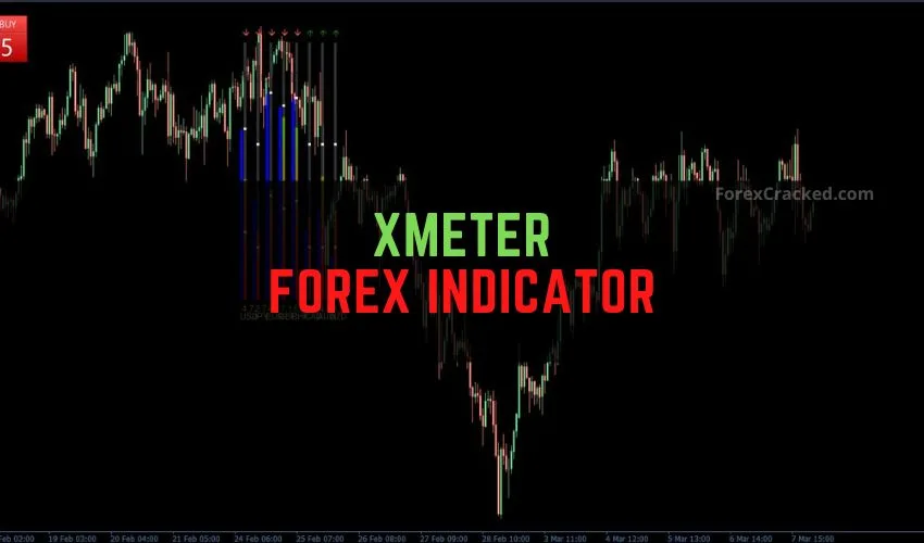 Xmeter Forex Indicator �?The Ultimate Currency Strength Tool for MT4