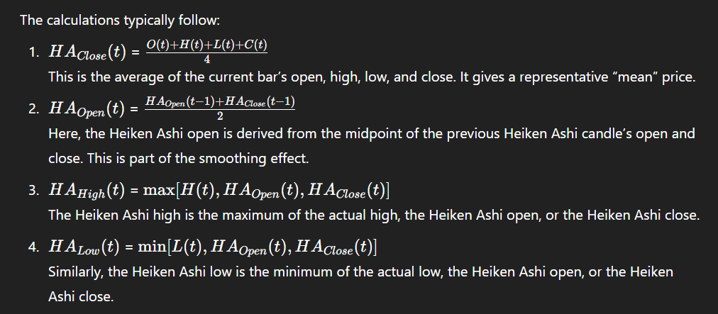 Calculating Heiken Ashi Candles