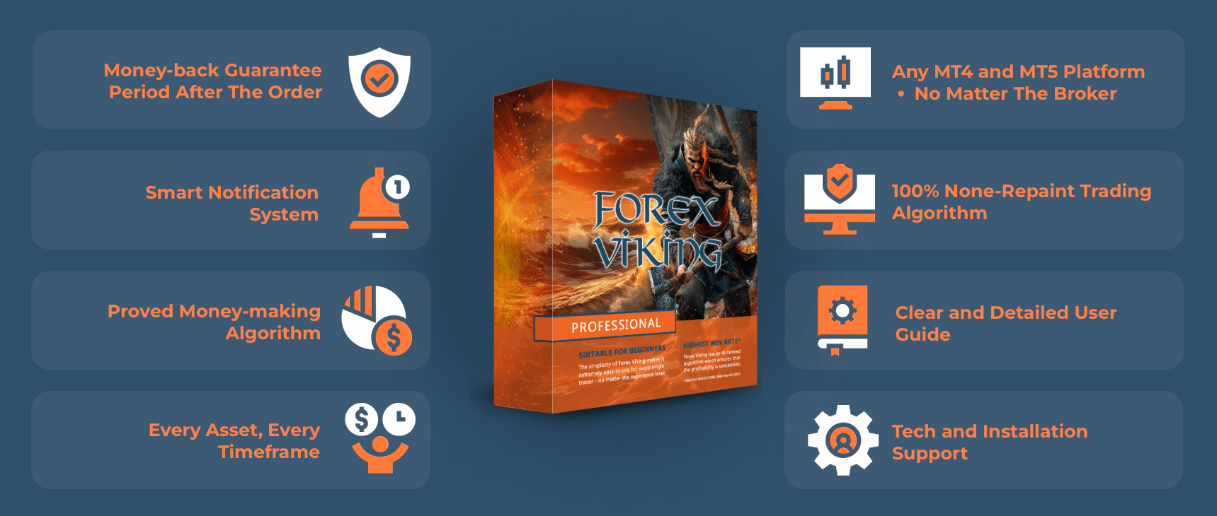 Forex Viking ForexCracked.com