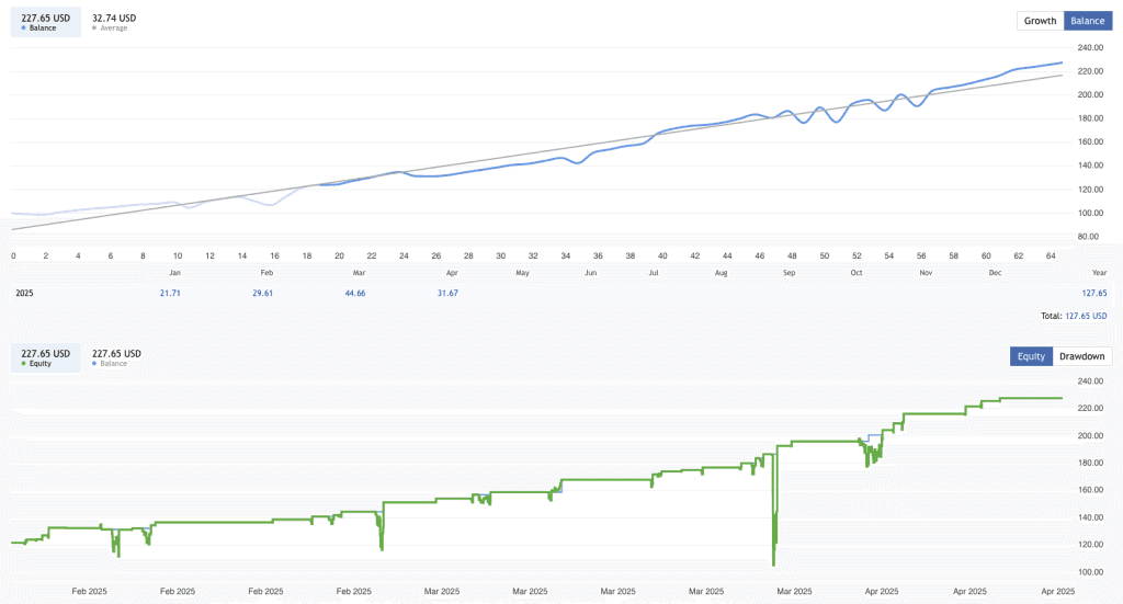 GBPJPY EA FREE Download ForexCracked.com