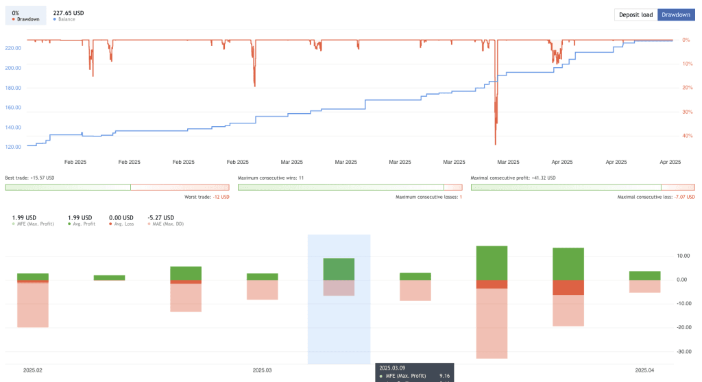 GBPJPY Robot FREE Download ForexCracked.com