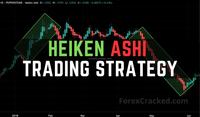 Heiken Ashi Forex Trading Strategy – Smoother Trend Identification & Consistent Profits