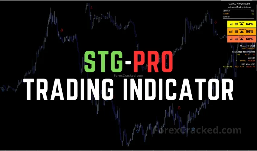 STGPRO FREE Trading Indicator Download
