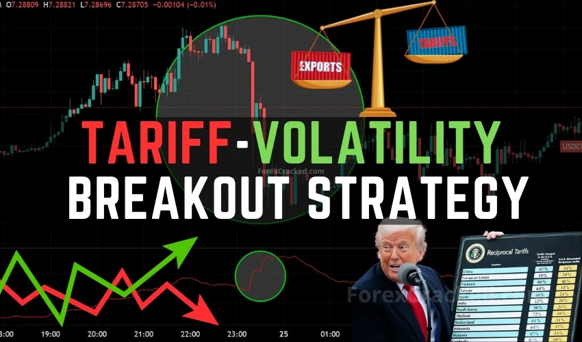 Tariff-Volatility Breakout Forex Strategy – Capturing Trump-Era FX Spikes