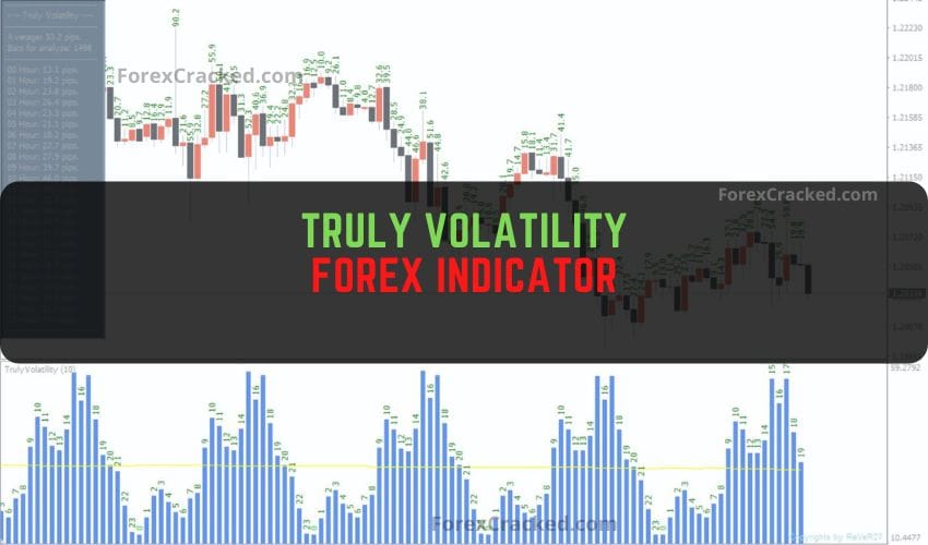 Truly Volatility Forex Indicator for MT4 �?Trade with Precision by Measuring Market Movement