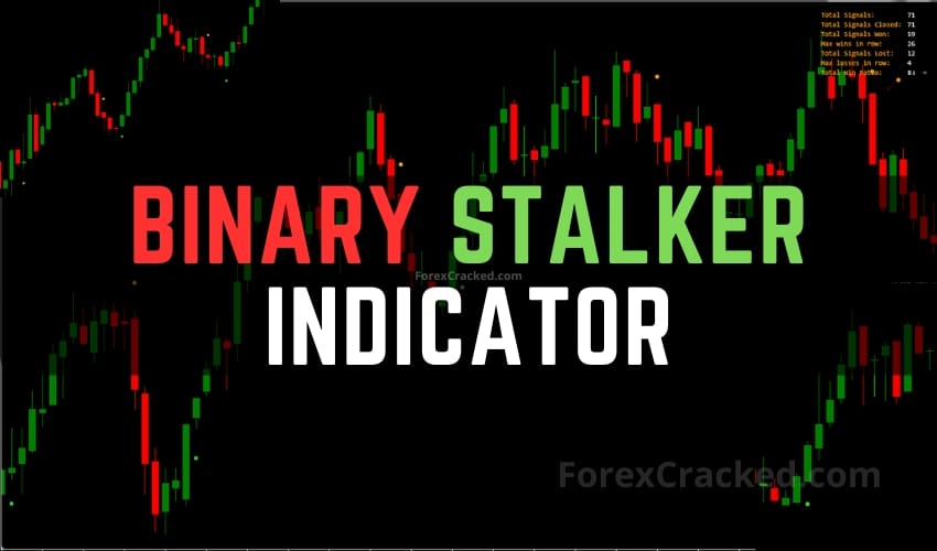 Binary Stalker – FREE Binary Indicator Download