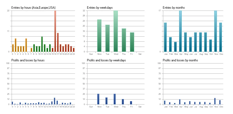 Awesome Sauce FREE MT5 Robot Download ForexCracked.com