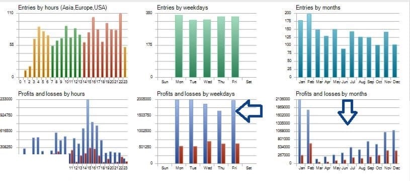 Zen Flow 2 FREE Download ForexCracked.com
