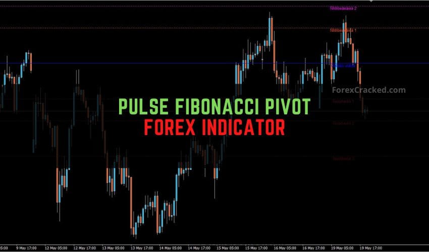 forexcracked.com Pulse Fibonacci Pivot Forex Indicator for MT4 Free Download