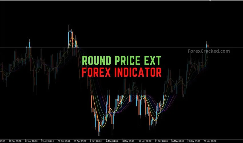 Round Price Ext Trading Forex Indicator for MT4 �?A Smooth Trend Follower That Works