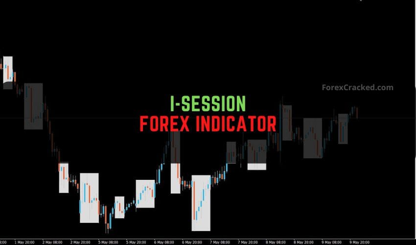 forexcracked.com i-Session Forex Indicator for MT4 Free Download