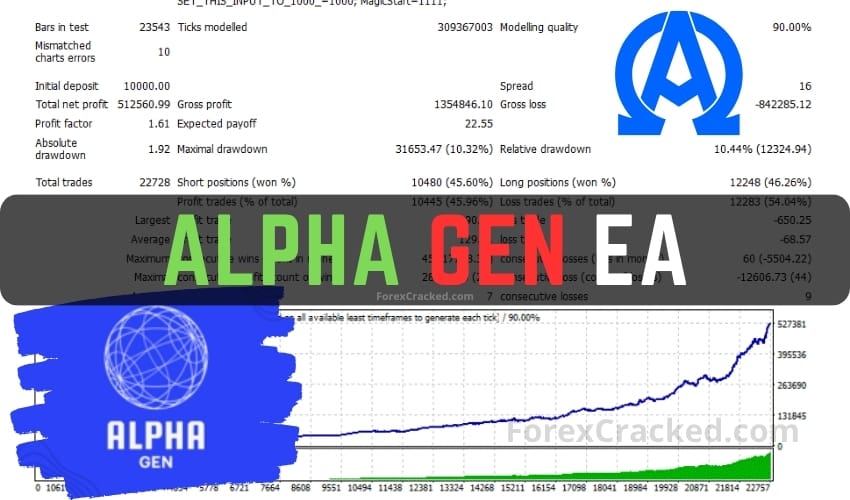 Alpha Gen EA FREE Download ForexCracked.com