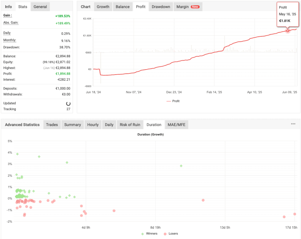 Bitcoin Robot FREE Download ForexCracked.com