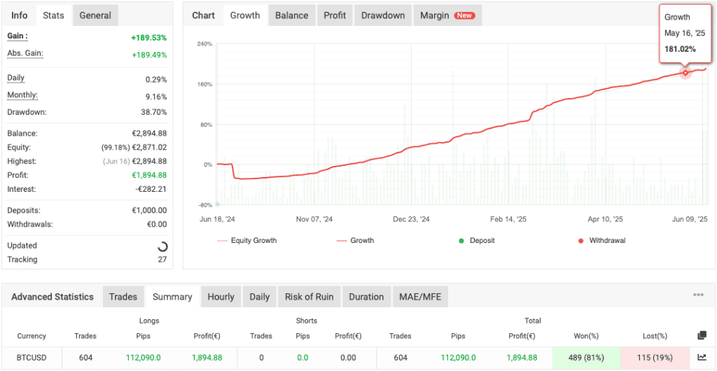 Bitcoin Trading Crypto Robot FREE Download ForexCracked.com