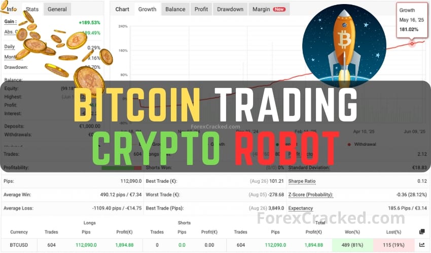 Bitcoin Trading Crypto Robot FREE Download