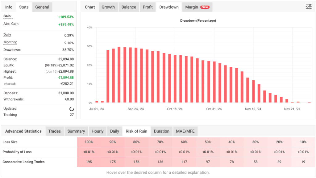 Crypto EA FREE Download ForexCracked.com