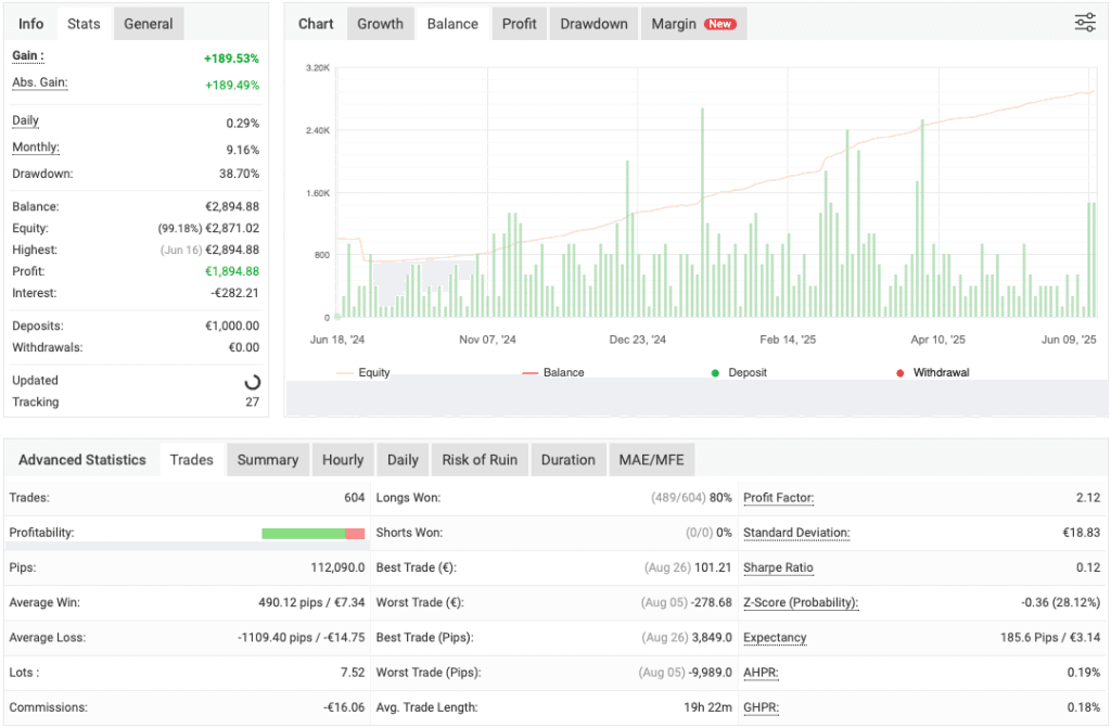 Crypto Robot FREE Download ForexCracked.com