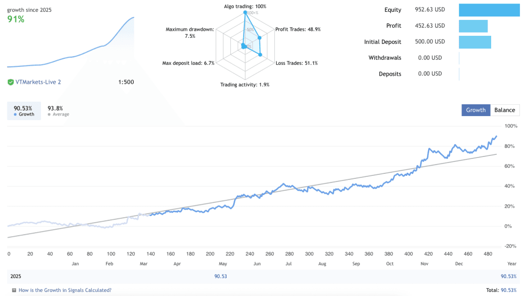 HiJack EA - Fast Scalper EA FREE Download ForexCracked.com