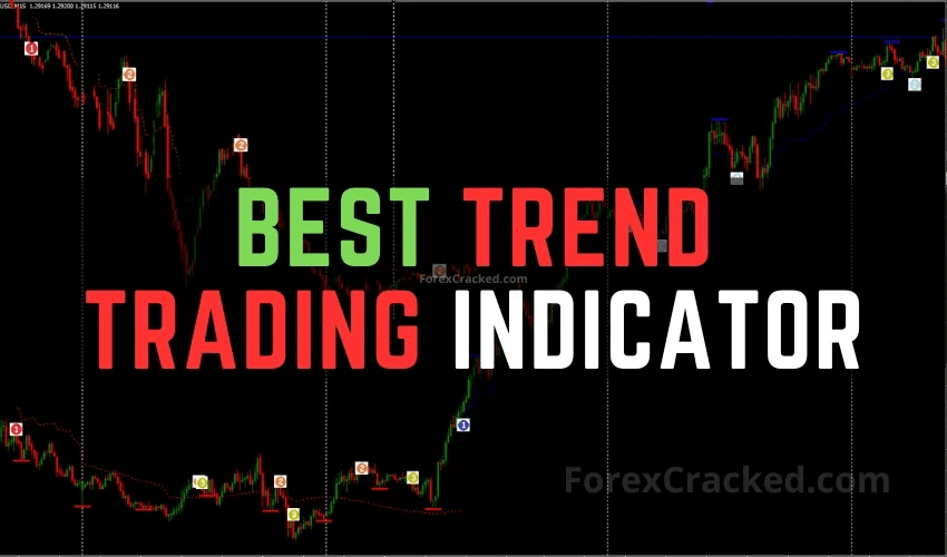 Best Trend Trading Indicator FREE Download