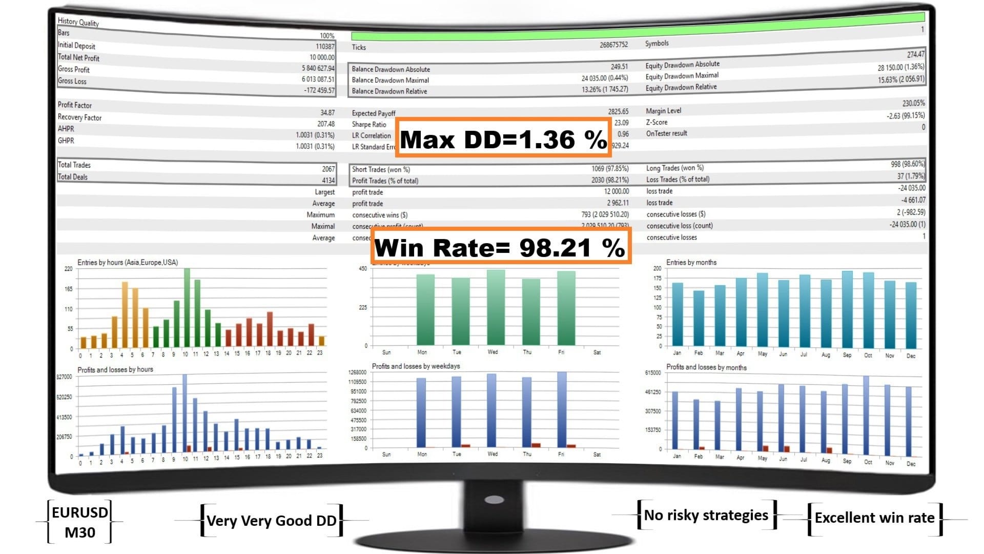 AIM MT4 FREE Download ForexCracked.com