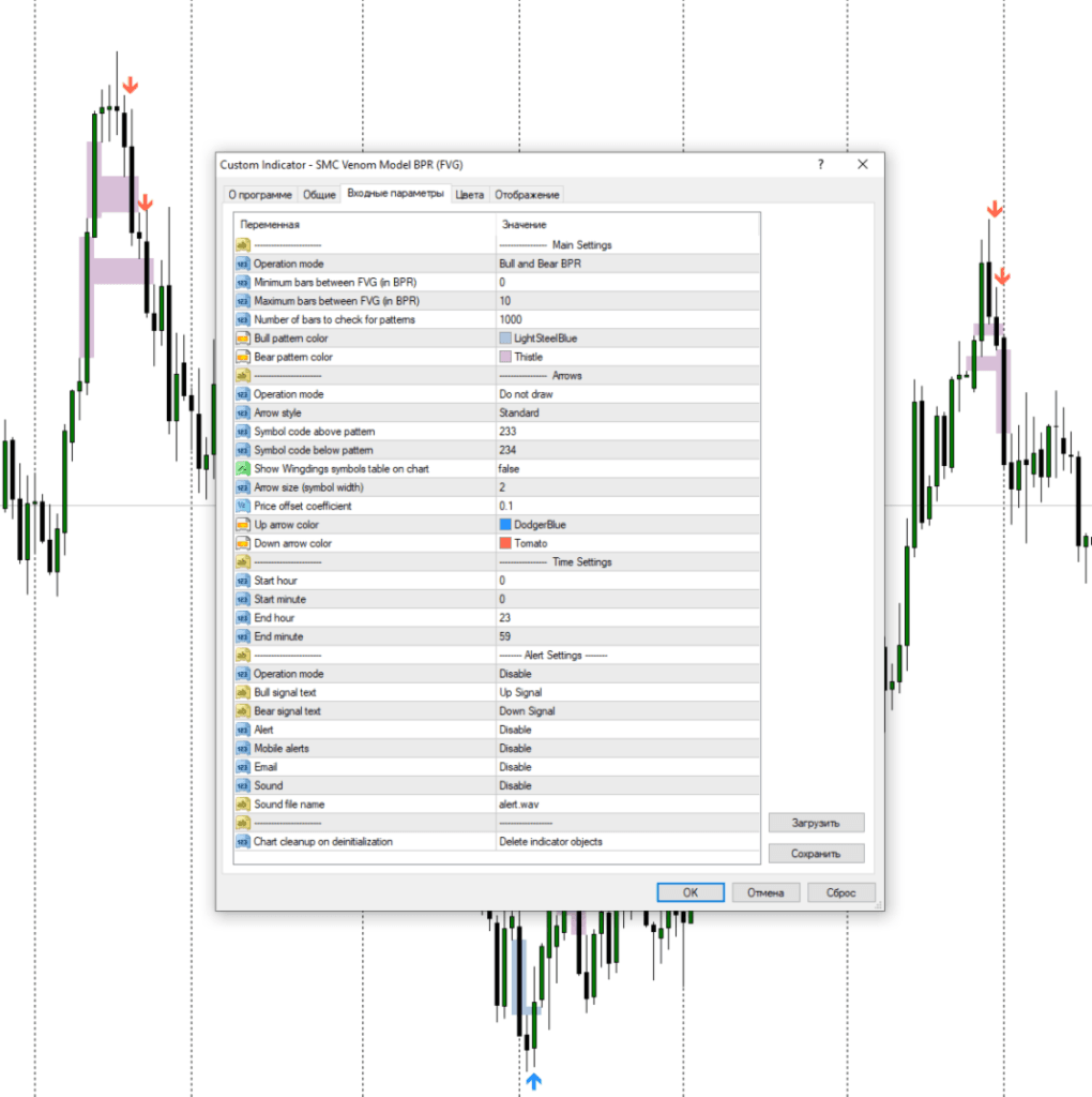 Fair Value Gap & Balanced Price Range Indicator MT4MT5 FREE Download ForexCracked.com