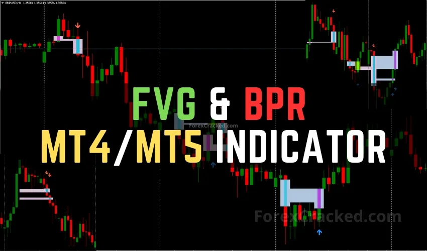 Fair Value Gap & Balanced Price Range Indicator MT4/MT5 FREE Download