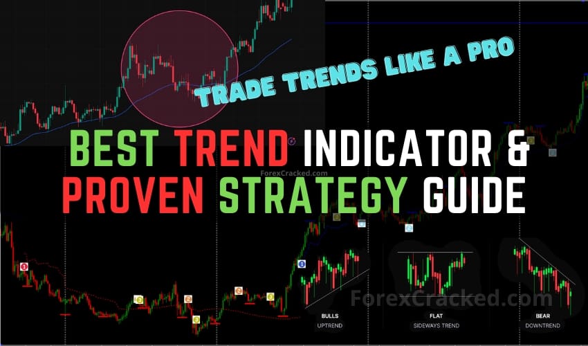 How to Trade Forex Trends Like a Pro – Best Free Trend Indicator