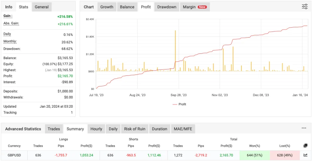 Trend MT5 EA FREE Download ForexCracked.com