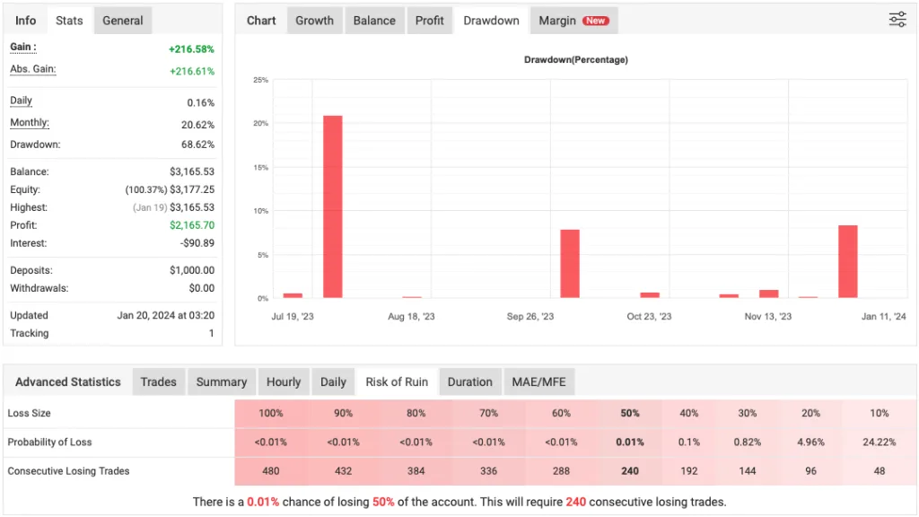 VR Lollipop EA FREE Download ForexCracked.com