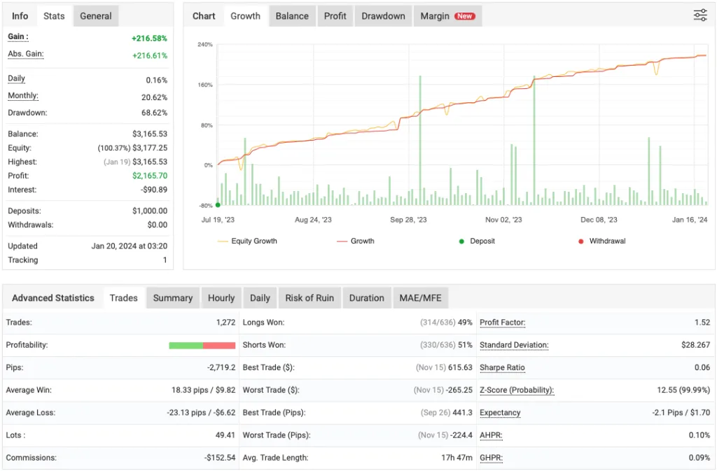 VR Lollipop MT5 EA FREE Download ForexCracked.com