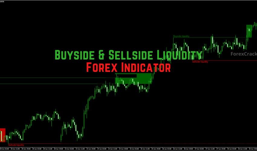 forexcracked.com Buyside & Sellside Liquidity Forex Indicator for MT4 Free Download