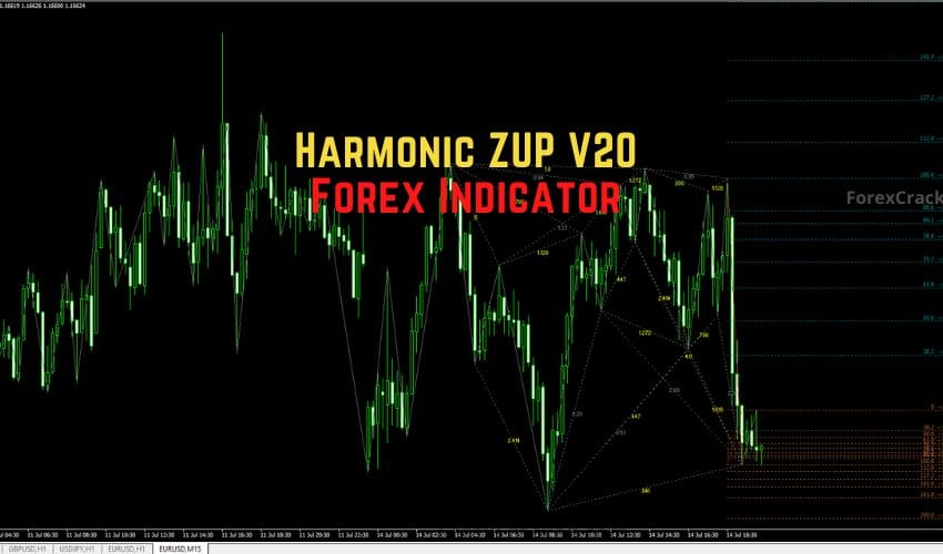 Harmonic ZUP V20 Forex Indicator MT4 Free Download
