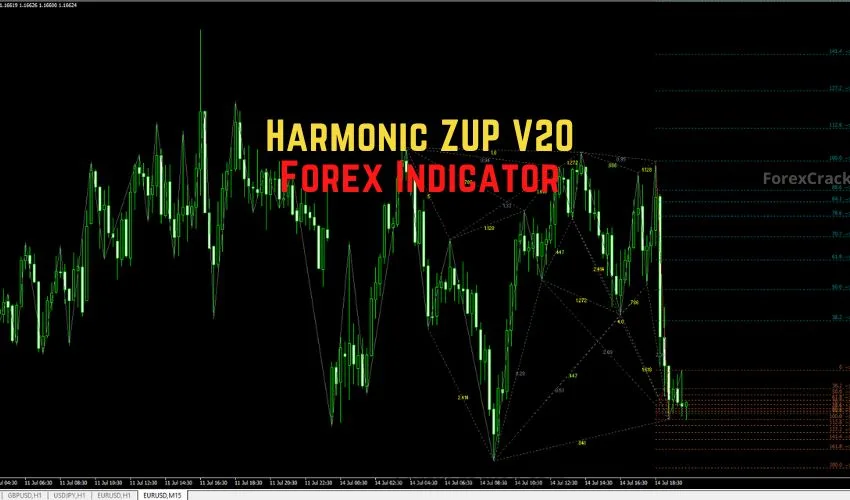 Harmonic ZUP V20 Forex Indicator MT4 Free Download
