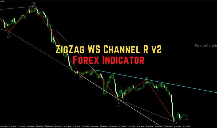 ZigZag WS Channel R v2 Forex Indicator �?A Trend Trader’s Best Friend on MT4
