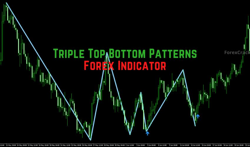 Triple Top/Bottom Patterns Indicator for MT4 (Free Download)