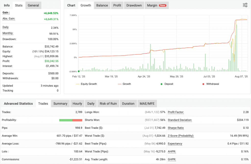 FREE Trading Robot Download ForexCracked.com