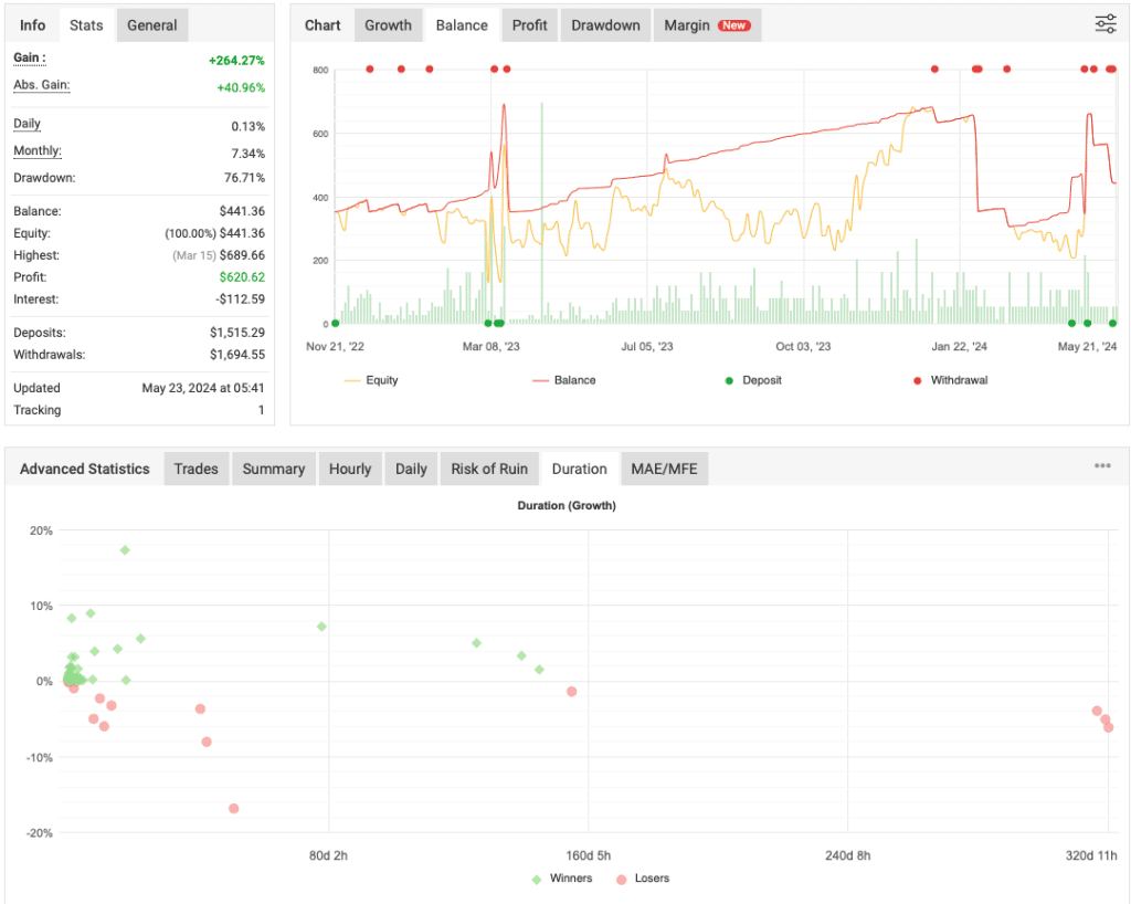 Forex Scalping EA FREE Download ForexCracked.com