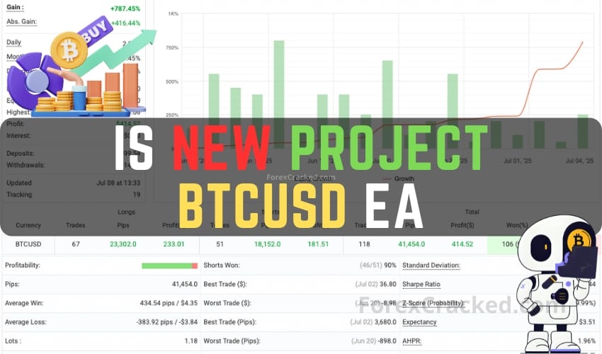 IS New Project – BTCUSD EA FREE Download