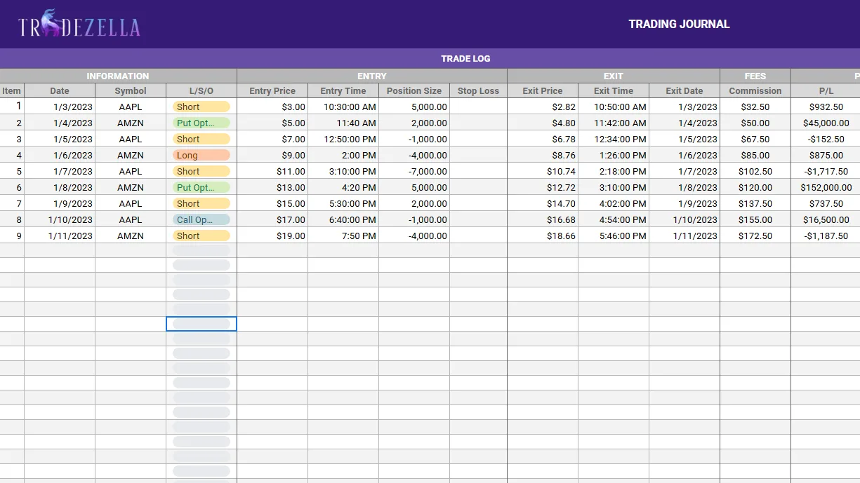 Trading Journal Template
