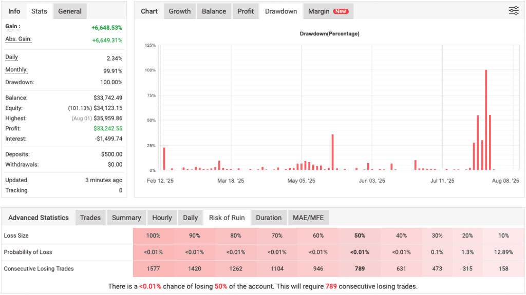 VR Grid FREE Trading Robot Download ForexCracked.com