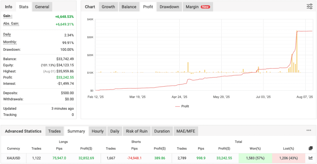 VR Grid Trading Robot FREE Download ForexCracked.com