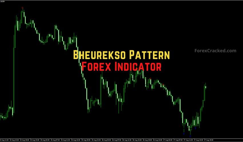 Bheurekso Pattern Forex Indicator for MT4 �?Master Candlestick Trading with Ease