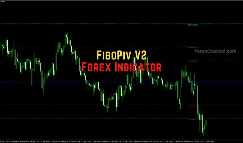 FiboPiv V2 Forex Indicator for MT4 �?Combine Fibonacci & Pivots Like a Pro
