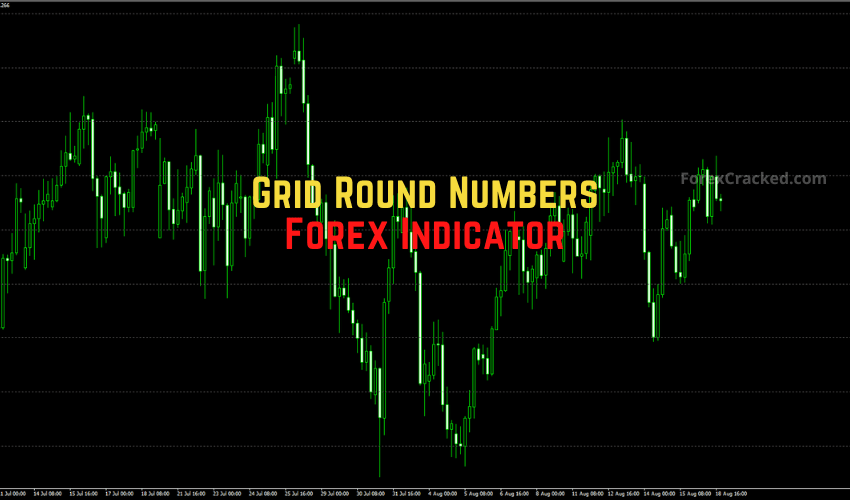 Grid Round Numbers Forex Indicator for MT4 �?Trade Like the Big Players