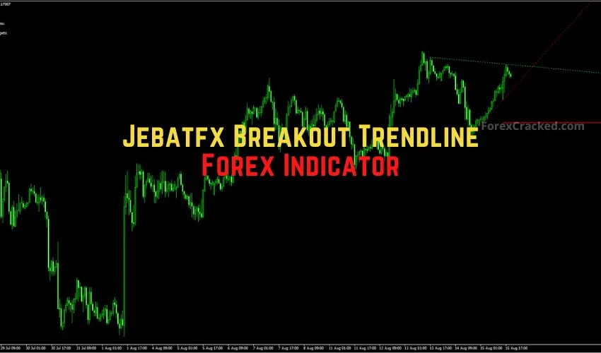 Jebatfx Breakout Trendline MT4 Indicator �?Trade Forex Breakouts Like a Pro
