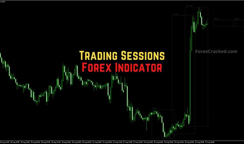 Trading Sessions Forex Indicator for MT4 �?Master Market Timing Like a Pro
