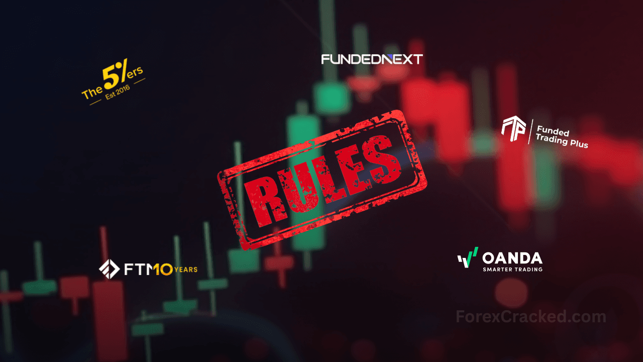 Prop Firm Rules Shape Every Strategy