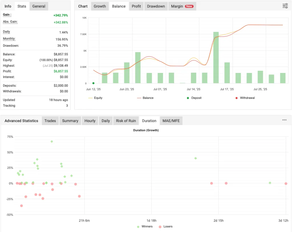 Scalping Forex Trading Robot for MT5 FREE Download ForexCracked.com